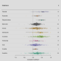 forest_plot_orchard_style.png